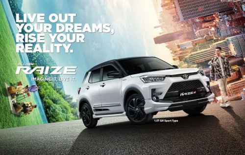 Toyota All New Raize