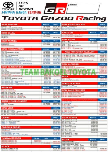 Pricelist Harga Toyota Sidoarjo