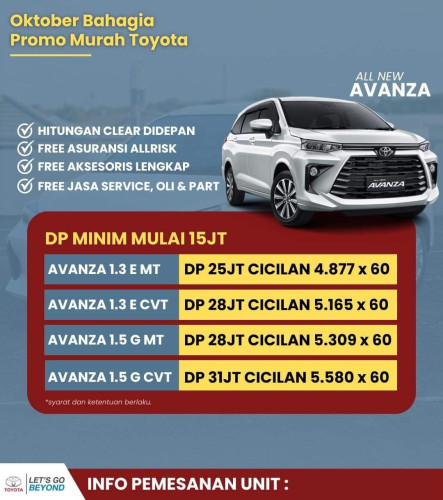 Promo Kredit Toyota Avanza Akhir Tahun